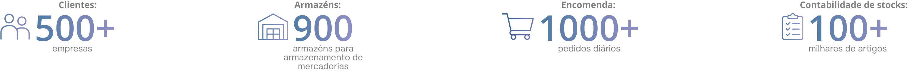 Group 48096723BG-bimpsoftbimpsoft